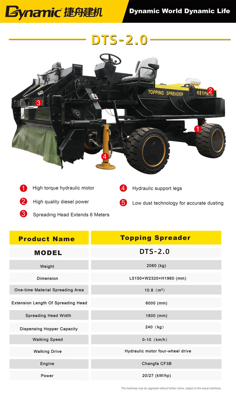 Topping Spreader Supplier