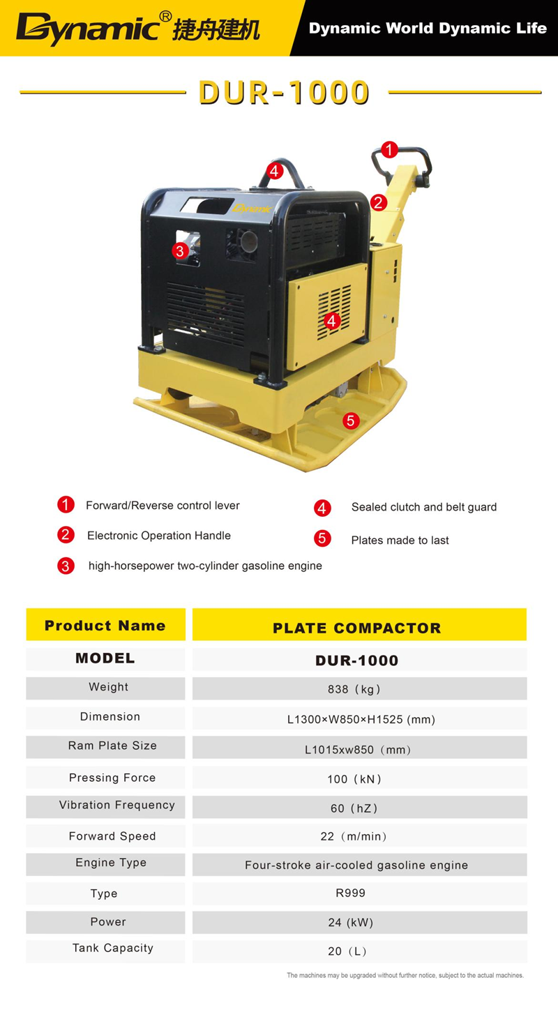 Plate Compactor Supplier