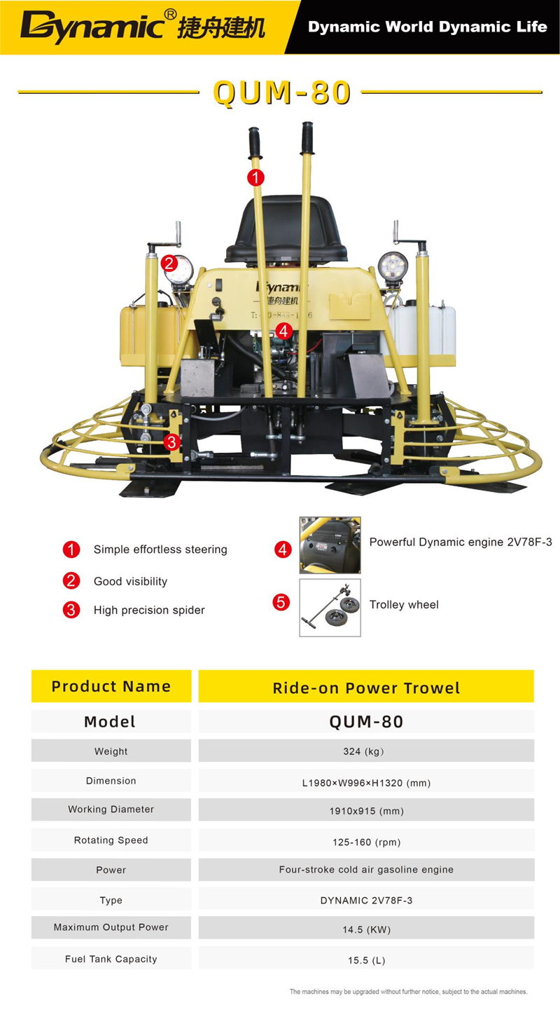 QUM-80 ride on trowel